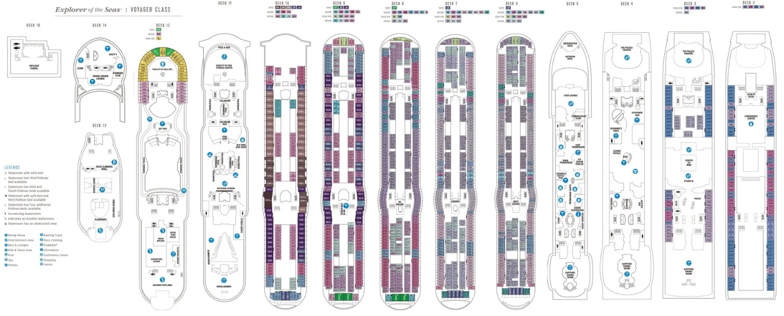 Explorer of the Seas-Схема