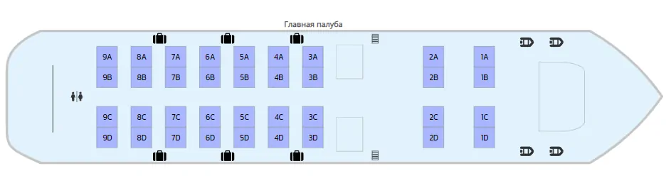 Бирюса (СВП)-Схема