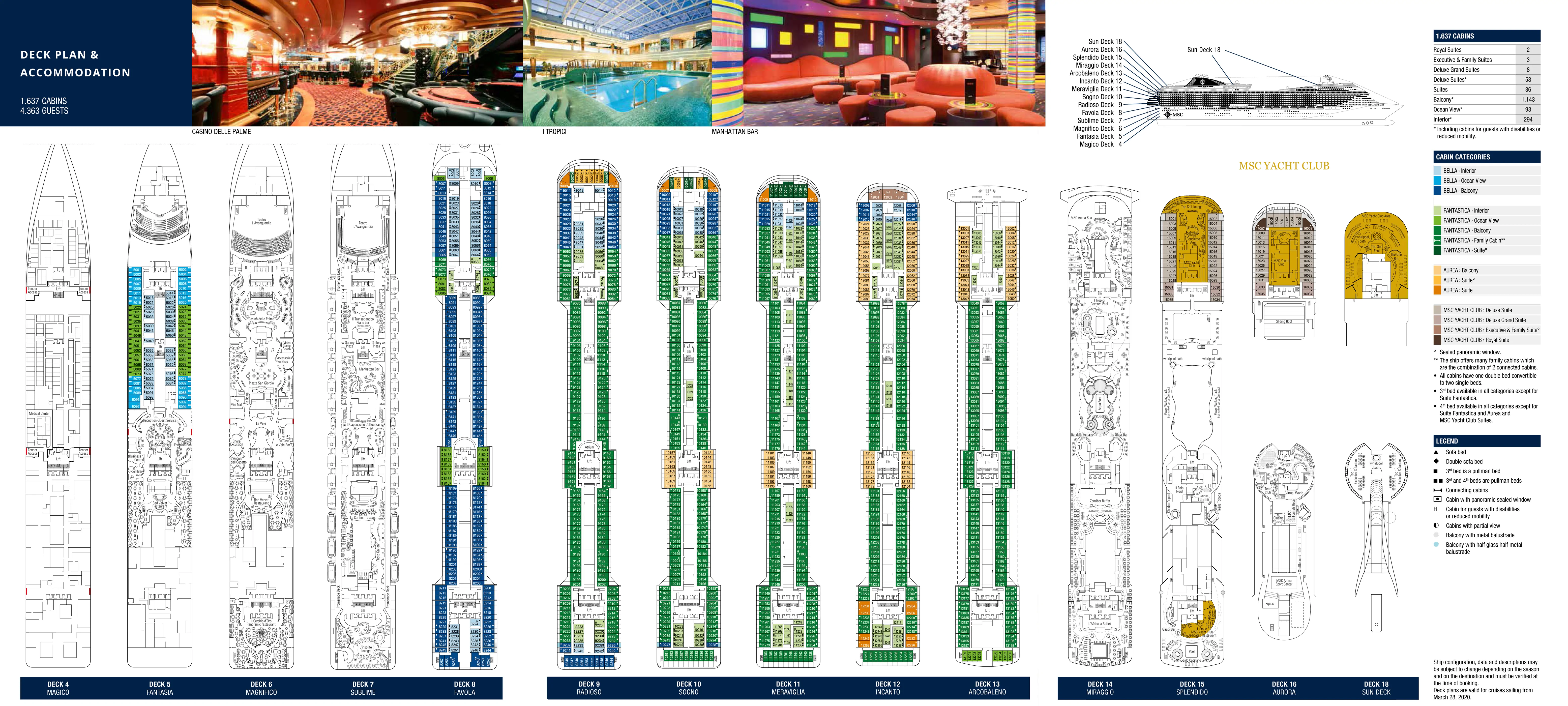 MSC Fantasia (Созвездие)-Схема
