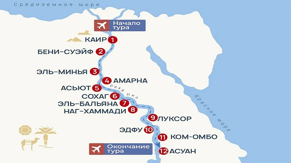 Карта маршрута из Каира в Асуан