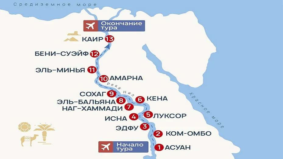 Карта маршрута из Асуана в Каир