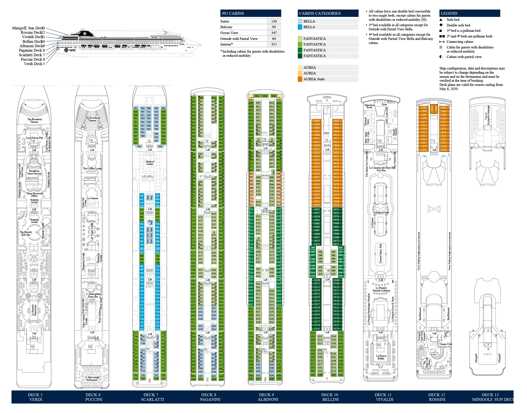 MSC Lirica (Созвездие)-Схема